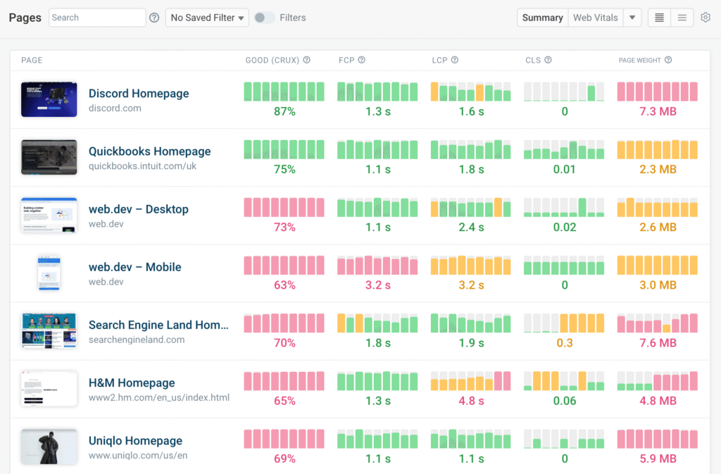 Web Performance News