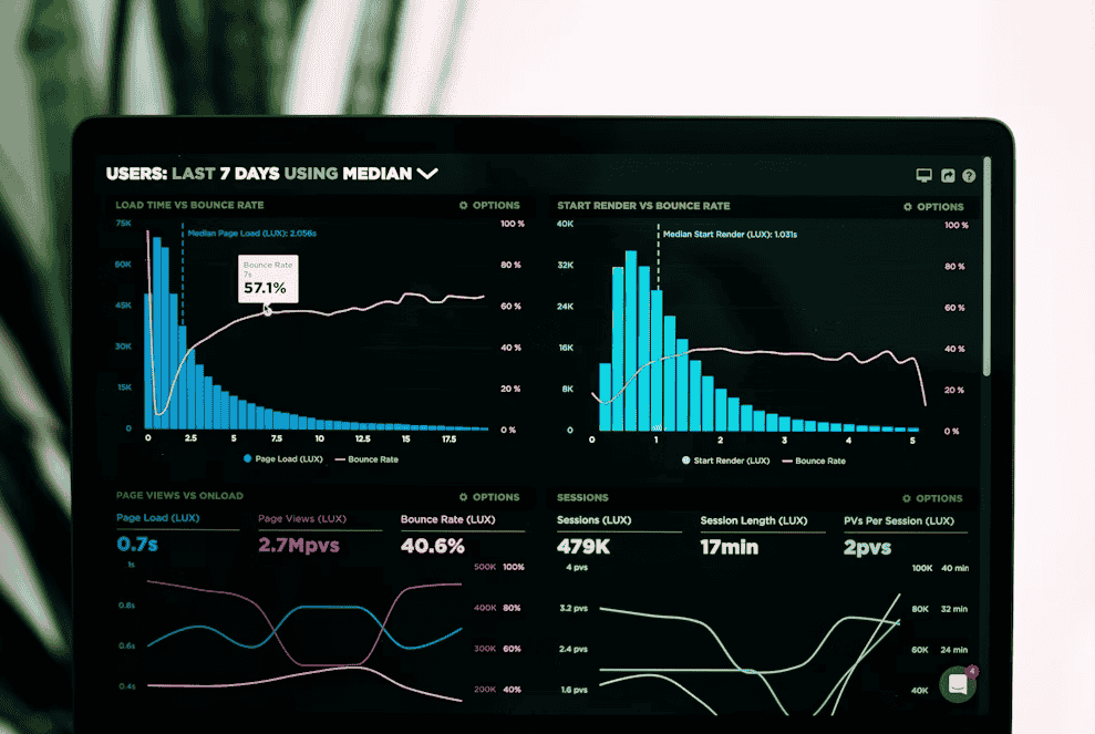 Excel SEO Dashboard Visualization