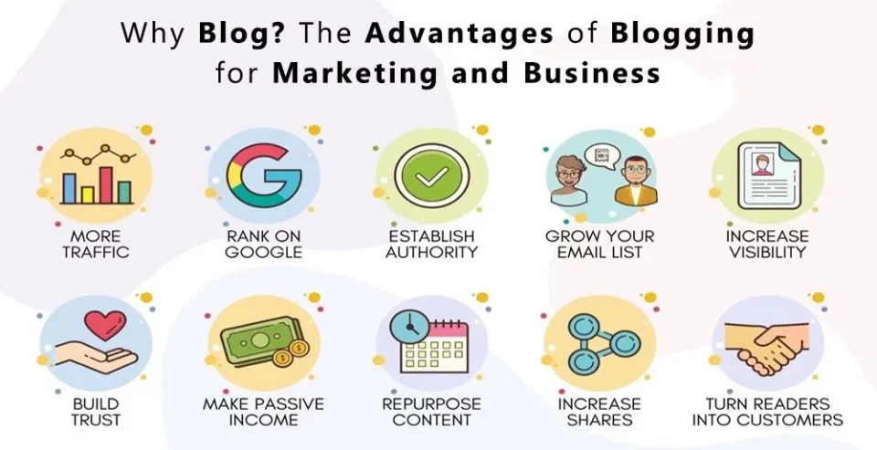 Importance of Blogging in Digital Marketing