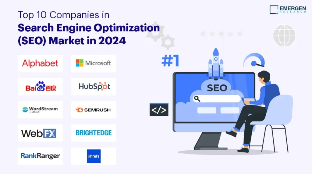 Top 10 Companies in Search Engine Optimization (SEO) Market in 2024
