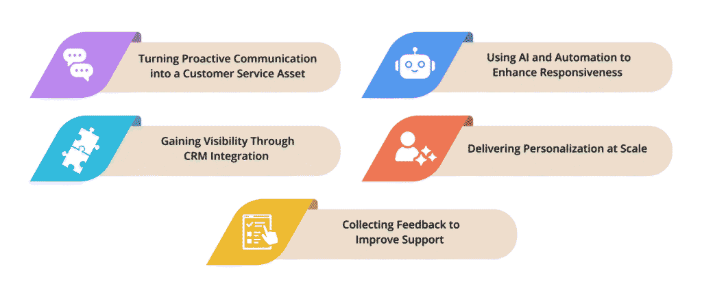 Email Campaigns: Personalized Communication at Scale