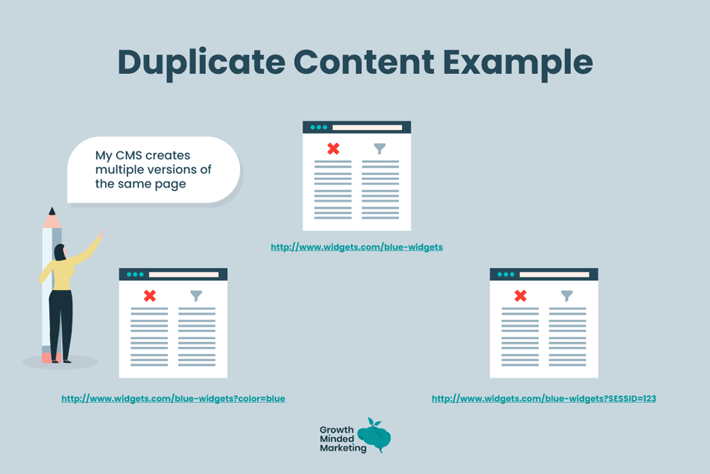 Understanding SEO Duplicate Content