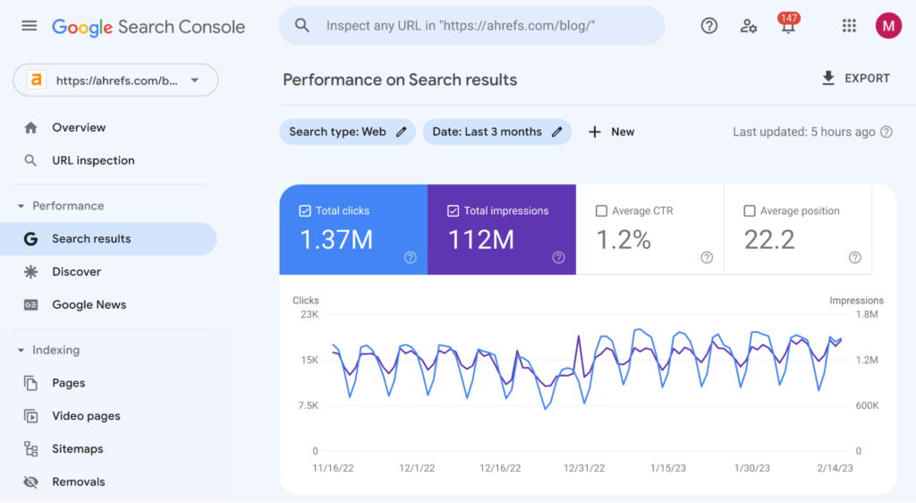 Tracking Search Performance