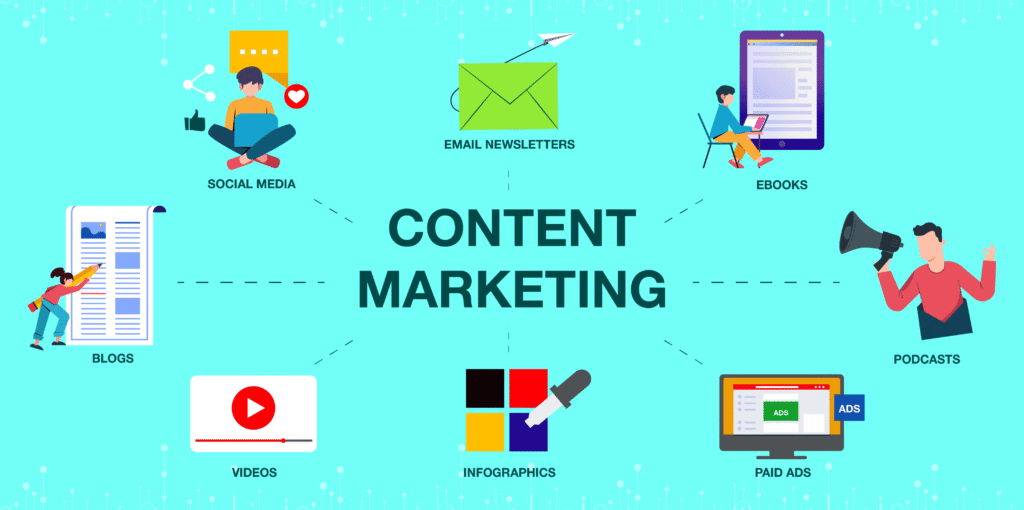 Content Marketing